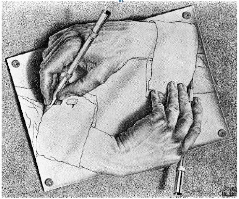 Escher - mãos se auto-desenhando